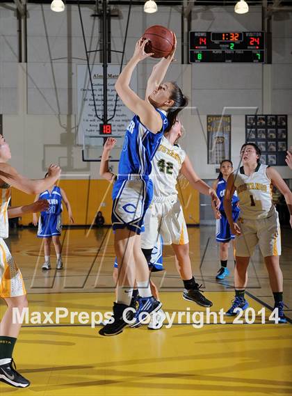 Thumbnail 2 in Culver City vs. Mira Costa  (CIF SS D2AA Final) photogallery.