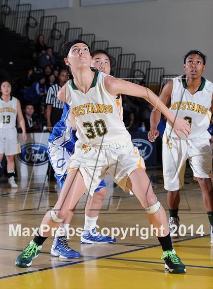 Thumbnail 2 in Culver City vs. Mira Costa  (CIF SS D2AA Final) photogallery.