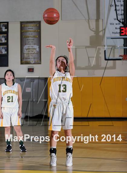 Thumbnail 1 in Culver City vs. Mira Costa  (CIF SS D2AA Final) photogallery.
