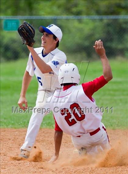 Thumbnail 1 in O'Connell vs. Northeast Christian photogallery.