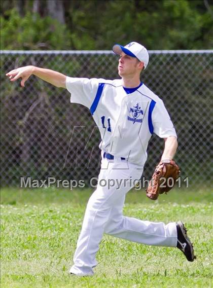 Thumbnail 2 in O'Connell vs. Northeast Christian photogallery.