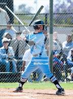 Photo from the gallery "Salesian @ Buena"