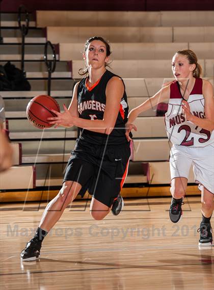 Thumbnail 2 in Lewis-Palmer @ Ponderosa photogallery.