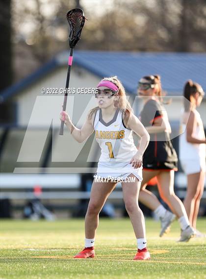 Thumbnail 2 in Churchville-Chili @ Spencerport photogallery.