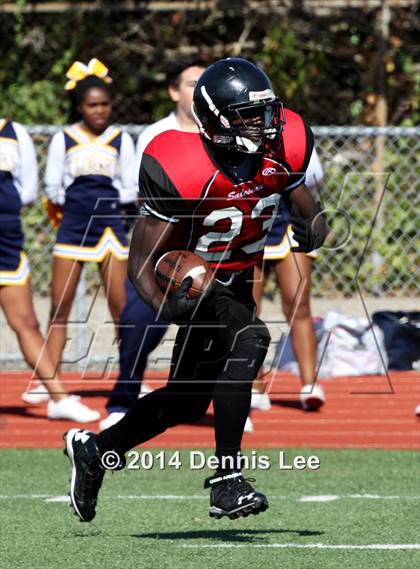 Thumbnail 1 in Inderkum @ Salesian photogallery.