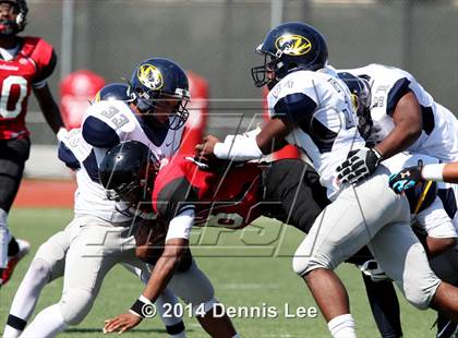 Thumbnail 1 in Inderkum @ Salesian photogallery.