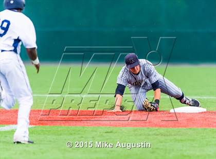 Thumbnail 1 in Flower Mound vs. Keller photogallery.