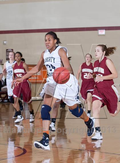 Thumbnail 1 in Liberty Christian @ Saginaw (Whataburger Tournament) photogallery.