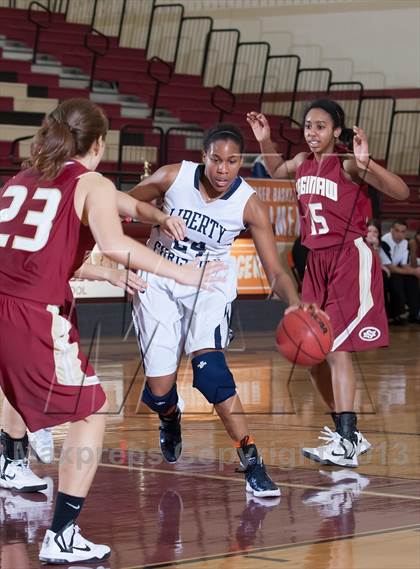 Thumbnail 1 in Liberty Christian @ Saginaw (Whataburger Tournament) photogallery.