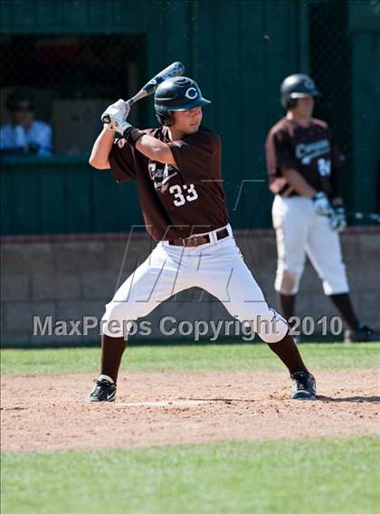 Thumbnail 3 in Palos Verdes vs. Canyon photogallery.