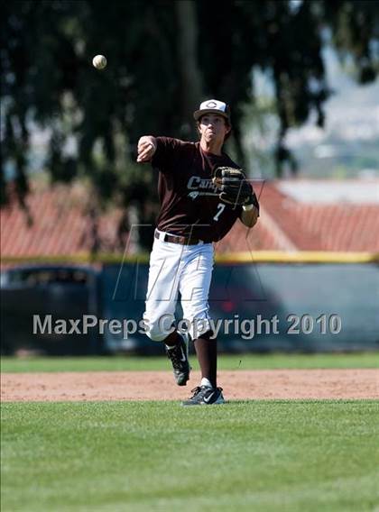 Thumbnail 2 in Palos Verdes vs. Canyon photogallery.