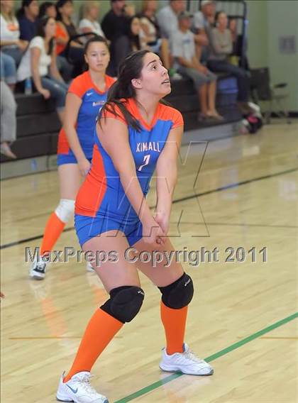 Thumbnail 1 in Natomas vs. Kimball (Lady Rams Classic) photogallery.
