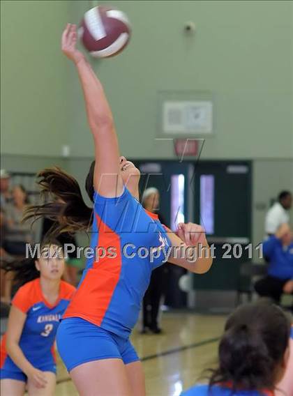Thumbnail 1 in Natomas vs. Kimball (Lady Rams Classic) photogallery.