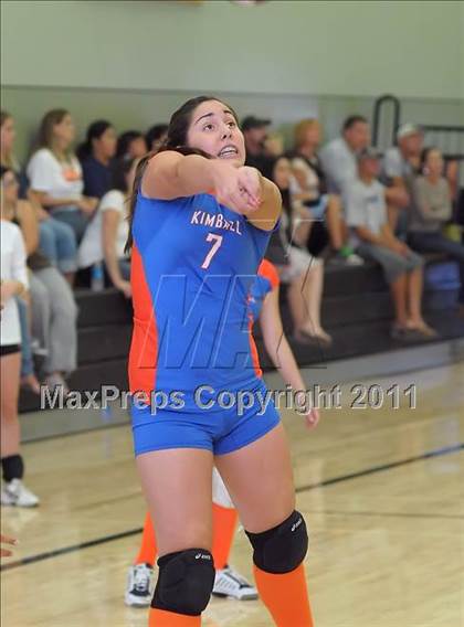 Thumbnail 2 in Natomas vs. Kimball (Lady Rams Classic) photogallery.