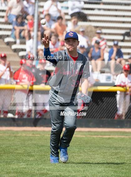 Thumbnail 1 in Cherry Creek vs. Regis Jesuit (CHSAA 5A State Final) photogallery.