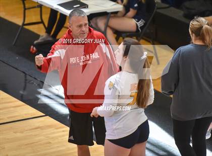 Thumbnail 1 in Pope John Paul II vs Notre Dame (Catholic League Tournament) photogallery.