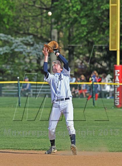 Thumbnail 2 in Yonkers @ Eastchester photogallery.