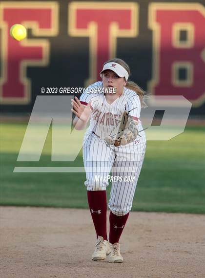 Thumbnail 2 in Timber Creek vs Keller Central photogallery.