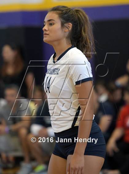 Thumbnail 3 in St. Thomas Aquinas vs. Kamehameha (Durango Fall Classic) photogallery.