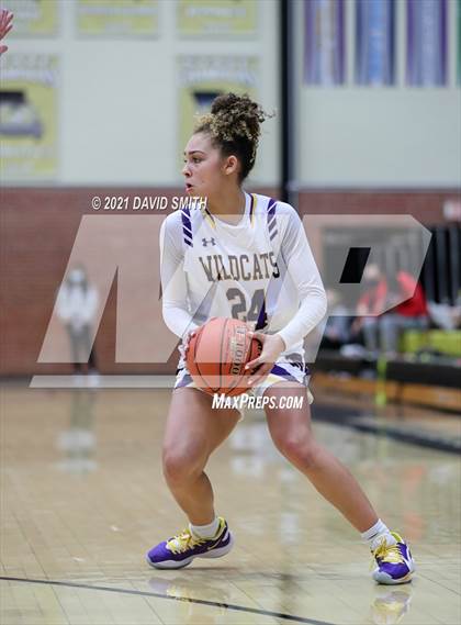 Thumbnail 1 in Blue Springs vs Aquinas (810 Varsity Showcase) photogallery.