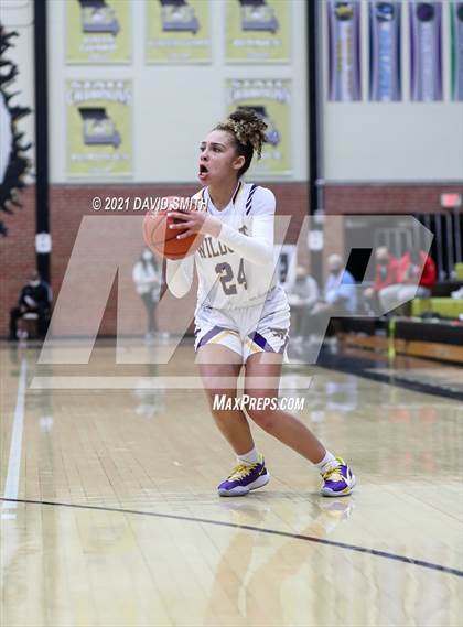 Thumbnail 1 in Blue Springs vs Aquinas (810 Varsity Showcase) photogallery.