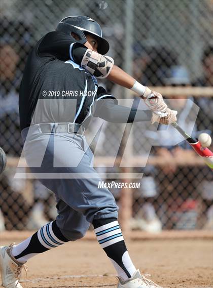 Thumbnail 3 in Cactus vs. Rio Rico  (Lancer Classic) photogallery.