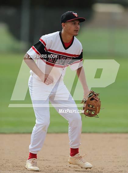 Thumbnail 1 in Cactus vs. Rio Rico  (Lancer Classic) photogallery.