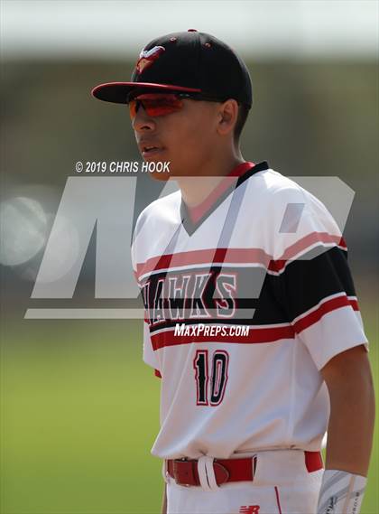 Thumbnail 1 in Cactus vs. Rio Rico  (Lancer Classic) photogallery.