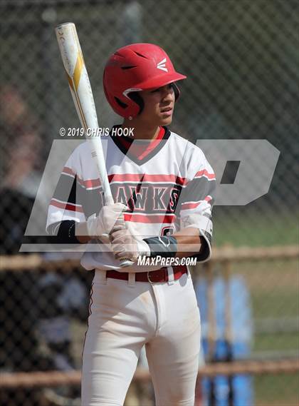 Thumbnail 1 in Cactus vs. Rio Rico  (Lancer Classic) photogallery.