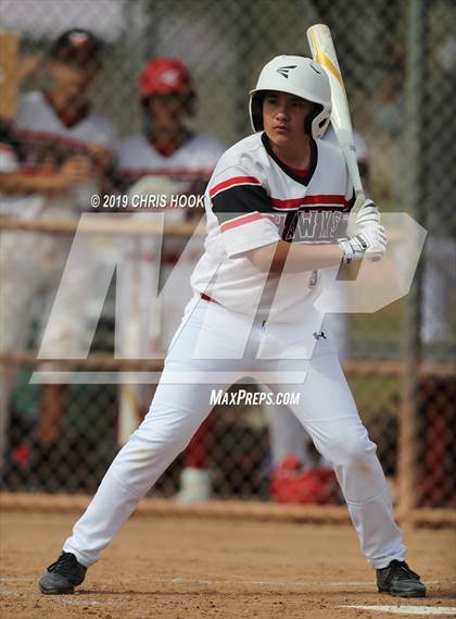 Thumbnail 3 in Cactus vs. Rio Rico  (Lancer Classic) photogallery.