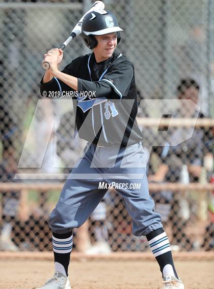 Thumbnail 3 in Cactus vs. Rio Rico  (Lancer Classic) photogallery.