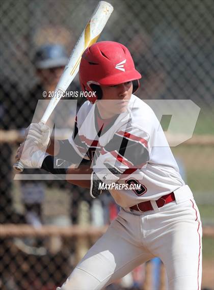 Thumbnail 2 in Cactus vs. Rio Rico  (Lancer Classic) photogallery.