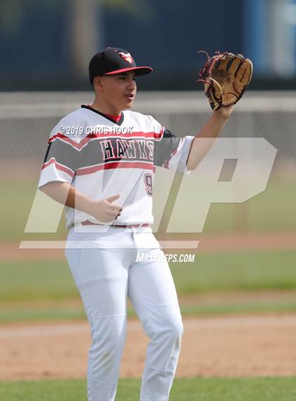 Thumbnail 2 in Cactus vs. Rio Rico  (Lancer Classic) photogallery.