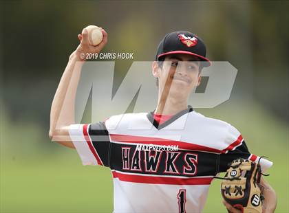 Thumbnail 1 in Cactus vs. Rio Rico  (Lancer Classic) photogallery.