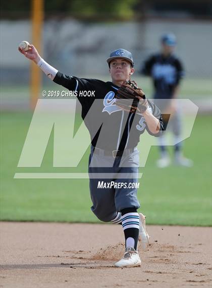 Thumbnail 3 in Cactus vs. Rio Rico  (Lancer Classic) photogallery.