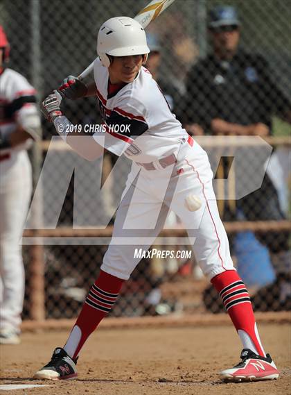 Thumbnail 3 in Cactus vs. Rio Rico  (Lancer Classic) photogallery.