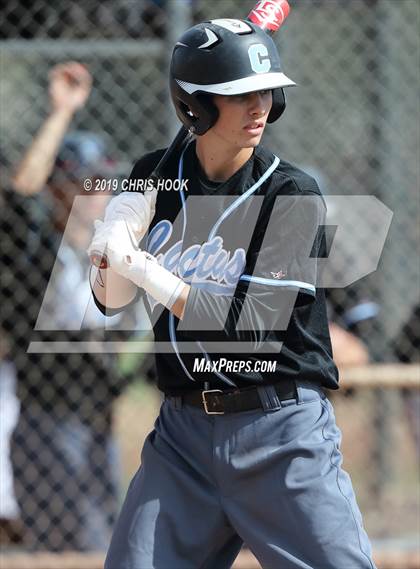 Thumbnail 2 in Cactus vs. Rio Rico  (Lancer Classic) photogallery.