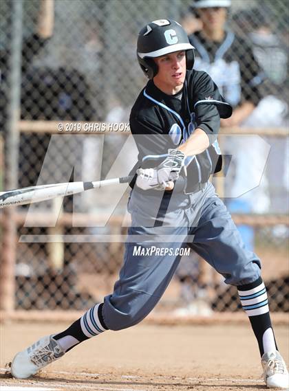 Thumbnail 3 in Cactus vs. Rio Rico  (Lancer Classic) photogallery.