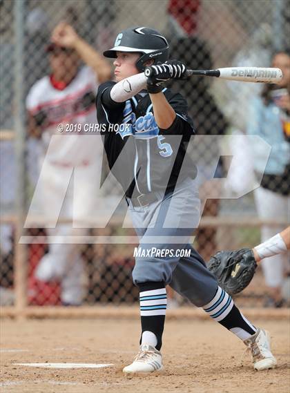 Thumbnail 2 in Cactus vs. Rio Rico  (Lancer Classic) photogallery.