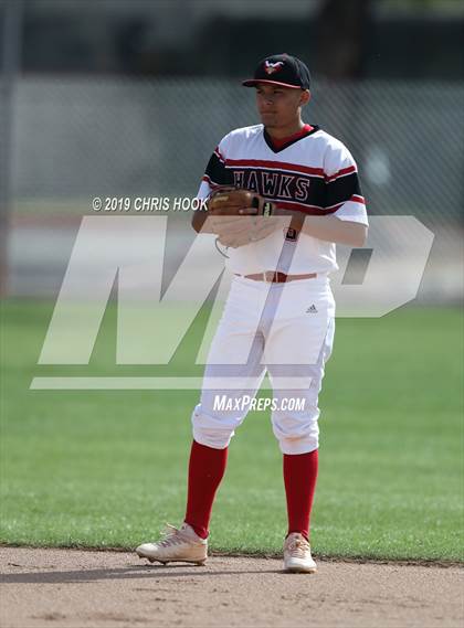 Thumbnail 1 in Cactus vs. Rio Rico  (Lancer Classic) photogallery.