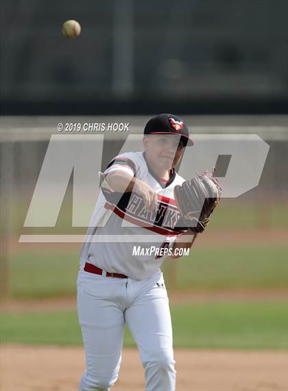 Thumbnail 3 in Cactus vs. Rio Rico  (Lancer Classic) photogallery.