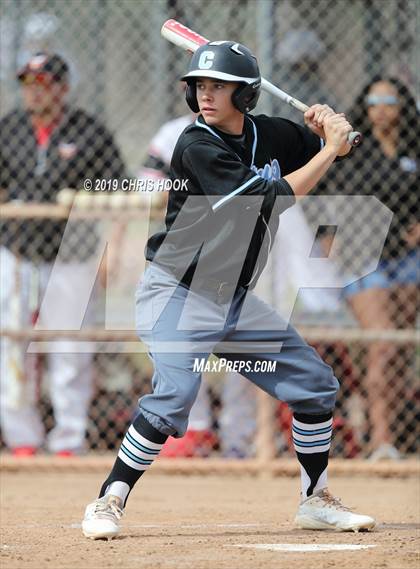 Thumbnail 1 in Cactus vs. Rio Rico  (Lancer Classic) photogallery.