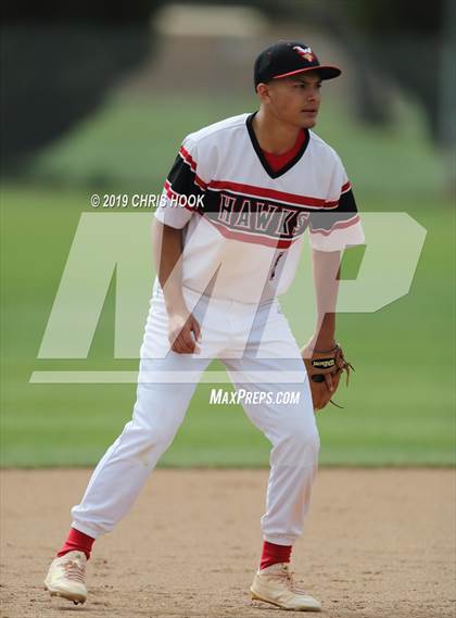 Thumbnail 3 in Cactus vs. Rio Rico  (Lancer Classic) photogallery.