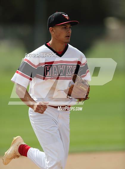 Thumbnail 2 in Cactus vs. Rio Rico  (Lancer Classic) photogallery.