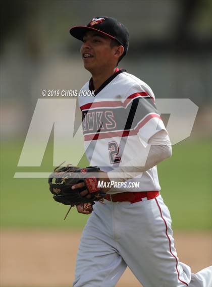 Thumbnail 2 in Cactus vs. Rio Rico  (Lancer Classic) photogallery.