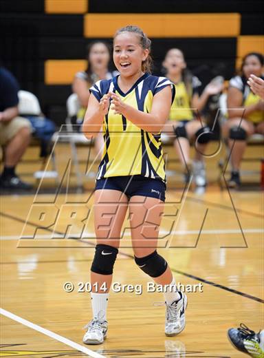 Thursday, Sep 18, 2014