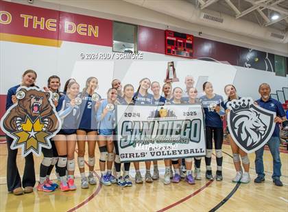 Thumbnail 1 in University City vs. La Jolla Country Day (CIF SDS Division II Finals) photogallery.