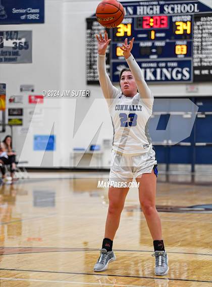 Thumbnail 3 in Madisonville vs Connally (UIL 4A Reg III Semifinal) photogallery.