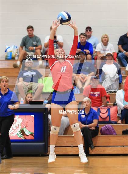 Thumbnail 3 in West Carteret vs Dixon (Joseph L. Beasley Spikefest) photogallery.