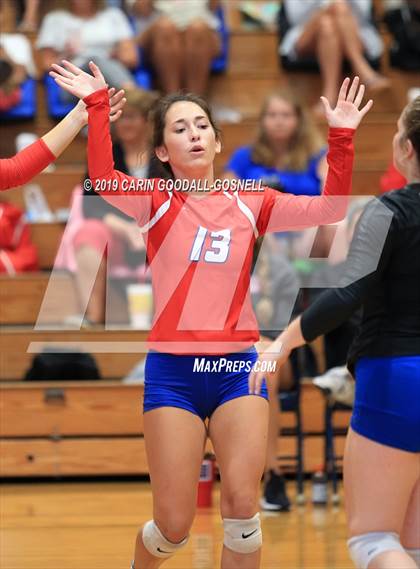 Thumbnail 3 in West Carteret vs Dixon (Joseph L. Beasley Spikefest) photogallery.